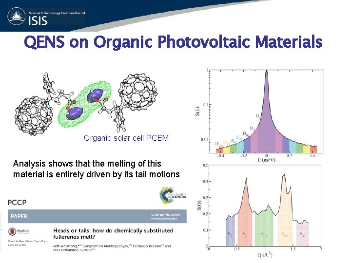 QENS on Organic Photovoltaic Materials Organic solar cell PCBM Analysis shows that the melting