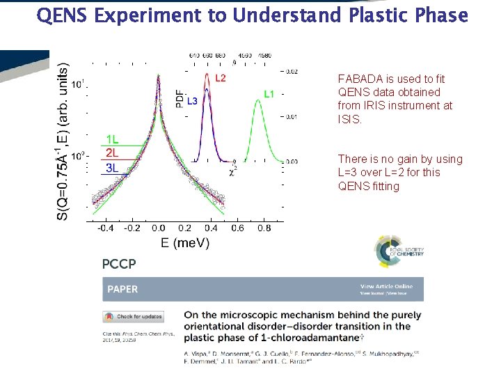 QENS Experiment to Understand Plastic Phase FABADA is used to fit QENS data obtained