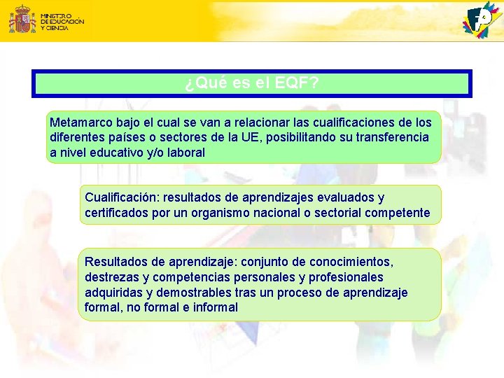 ¿Qué es el EQF? Metamarco bajo el cual se van a relacionar las cualificaciones