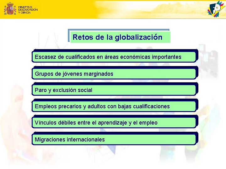 Retos de la globalización Escasez de cualificados en áreas económicas importantes Grupos de jóvenes