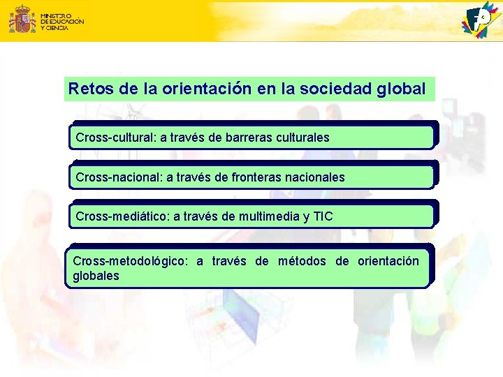 Retos de la orientación en la sociedad global Cross-cultural: a través de barreras culturales