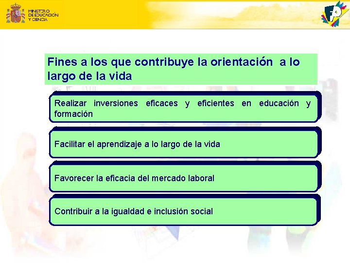 Fines a los que contribuye la orientación a lo largo de la vida Realizar