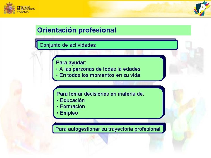 Orientación profesional Conjunto de actividades Para ayudar: • A las personas de todas la