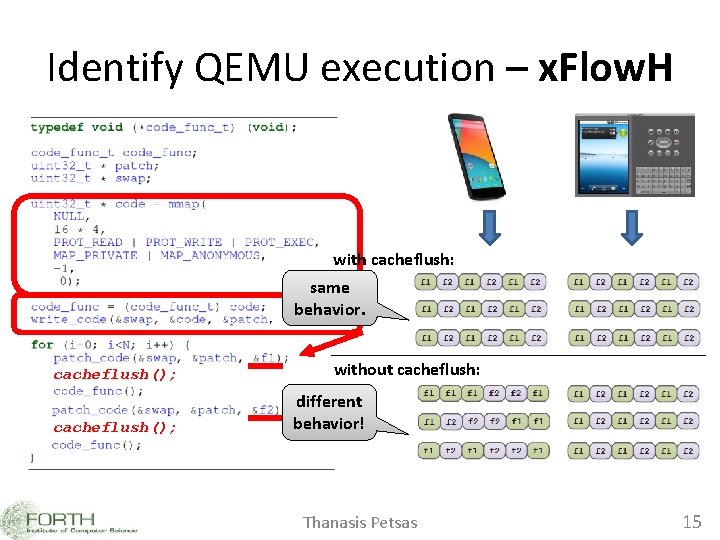 Identify QEMU execution – x. Flow. H with cacheflush: same behavior. cacheflush(); without cacheflush: