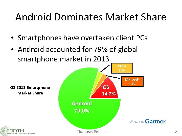 Android Dominates Market Share • Smartphones have overtaken client PCs • Android accounted for