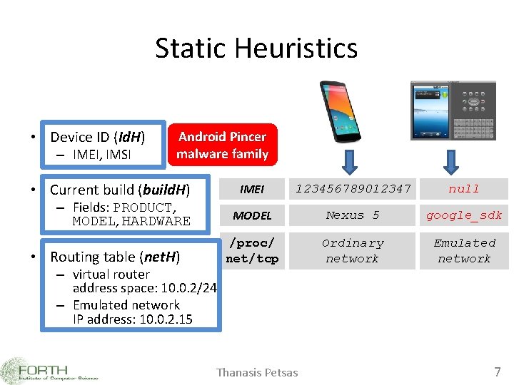 Static Heuristics • Device ID (Id. H) – IMEI, IMSI Android Pincer malware family