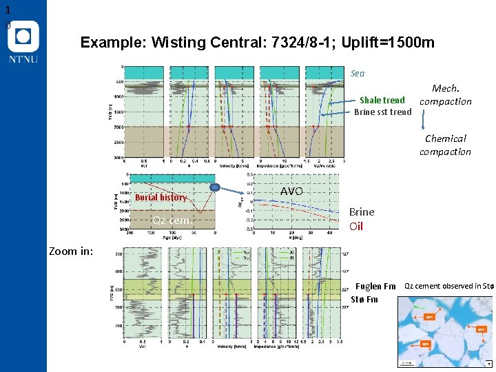1 0 Example: Wisting Central: 7324/8 -1; Uplift=1500 m Sea Shale trend Brine sst