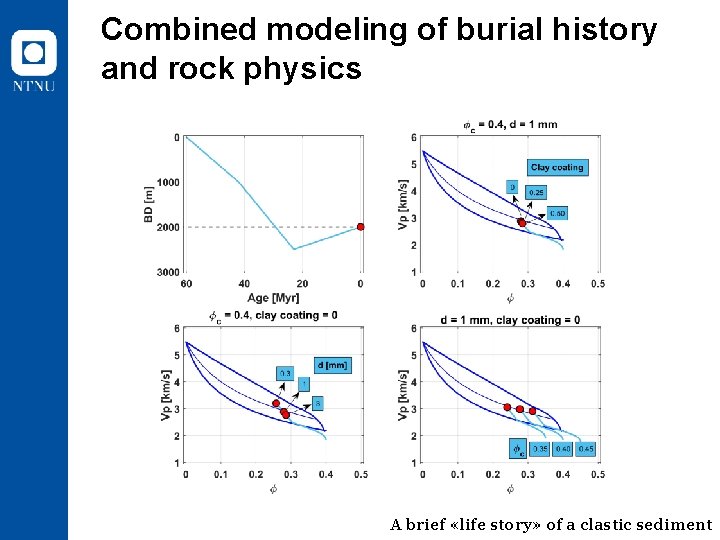 Combined modeling of burial history and rock physics A brief «life story» of a