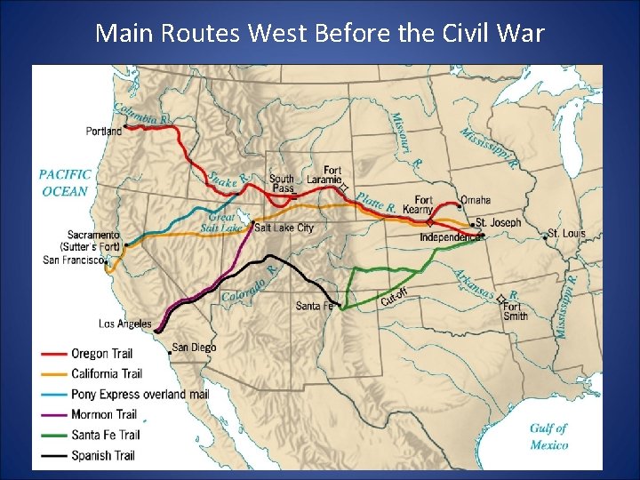 Main Routes West Before the Civil War 