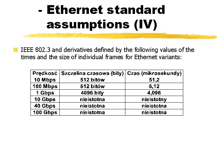 - Ethernet standard assumptions (IV) IEEE 802. 3 and derivatives defined by the following