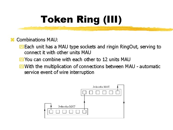Token Ring (III) Combinations MAU: Each unit has a MAU type sockets and ringin