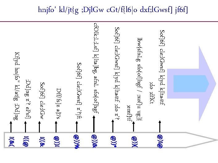 hnjfo' kl/jt{g ; Djl. Gw c. Gt/f{l 6|o dxf; l. Gwsf] jf 6 f]