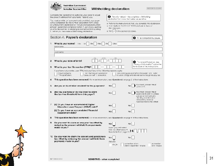 Payroll Accounting 31 