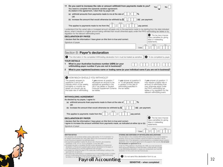 Payroll Accounting 32 