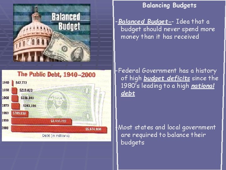 Balancing Budgets -Balanced Budget-- Idea that a budget should never spend more money than