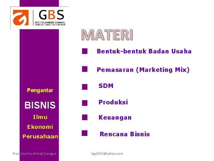 MATERI Bentuk-bentuk Badan Usaha Pemasaran (Marketing Mix) Pengantar BISNIS Ilmu SDM Produksi Keuangan Ekonomi