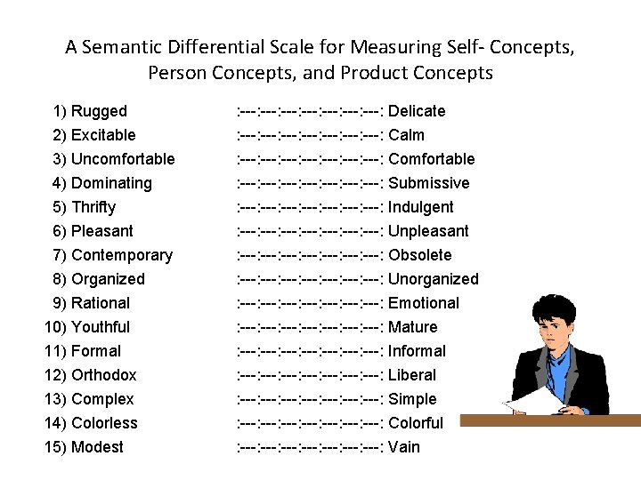 A Semantic Differential Scale for Measuring Self- Concepts, Person Concepts, and Product Concepts 1)