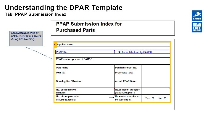 Dpar Checklist 1 DPAR Training Material Nordin Mimouni Supplier Quality