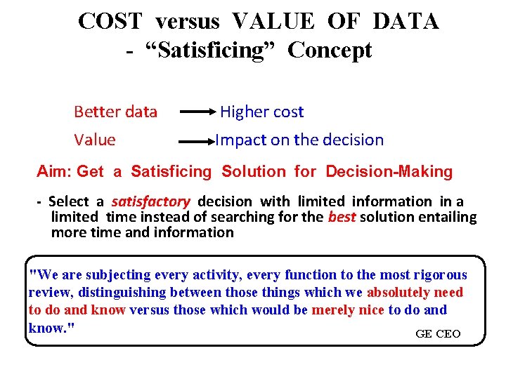 COST versus VALUE OF DATA - “Satisficing” Concept Better data Higher cost Value Impact