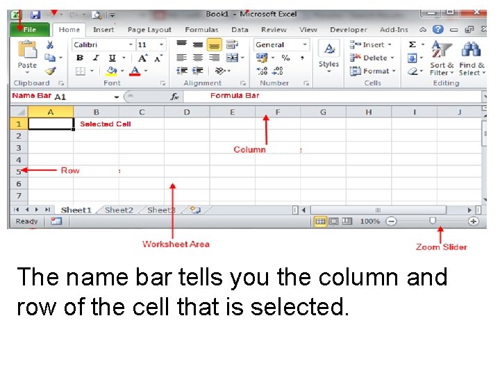 The name bar tells you the column and row of the cell that is