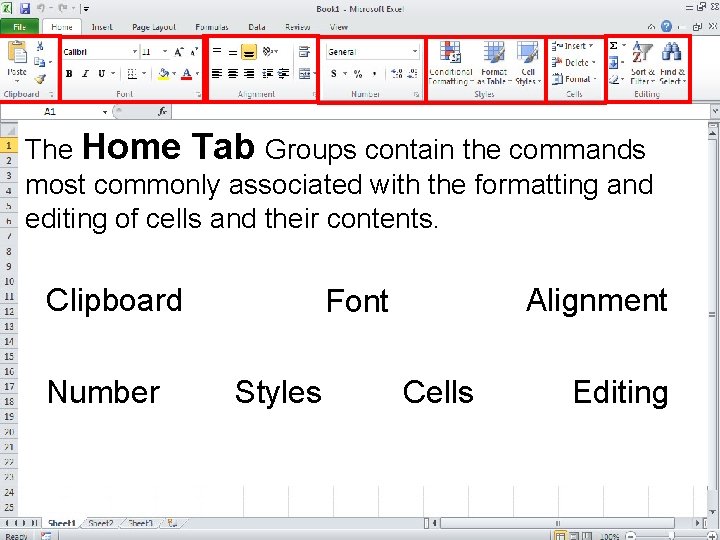 The Home Tab Groups contain the commands most commonly associated with the formatting and