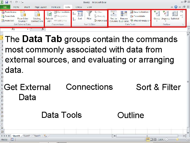 The Data Tab groups contain the commands most commonly associated with data from external