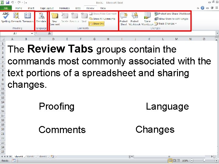 The Review Tabs groups contain the commands most commonly associated with the text portions