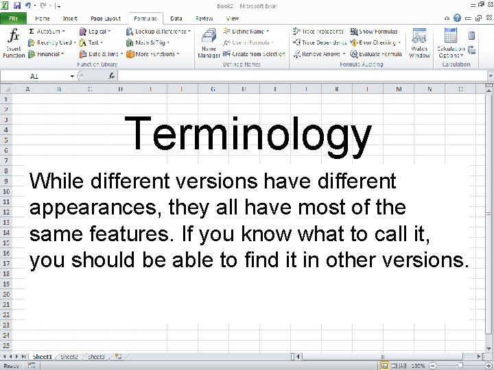 Terminology While different versions have different appearances, they all have most of the same