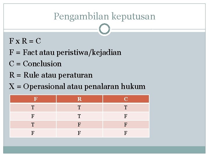 Pengambilan keputusan Fx. R=C F = Fact atau peristiwa/kejadian C = Conclusion R =