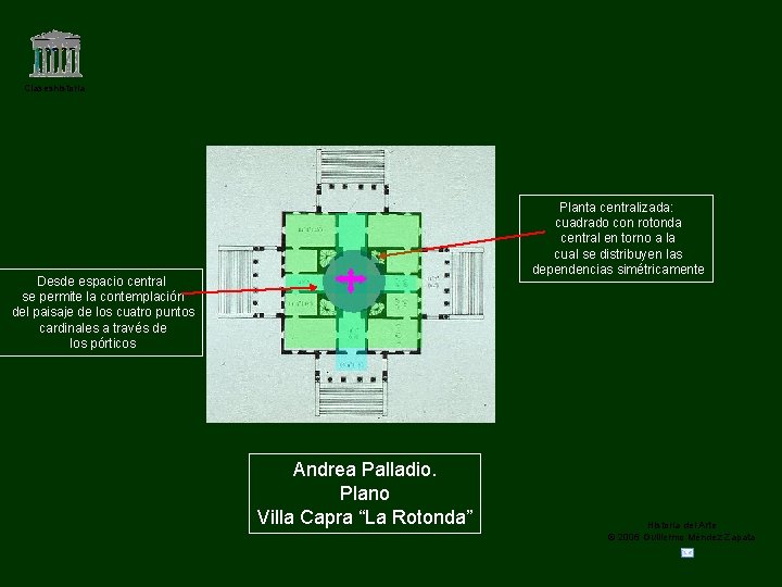 Claseshistoria Planta centralizada: cuadrado con rotonda central en torno a la cual se distribuyen