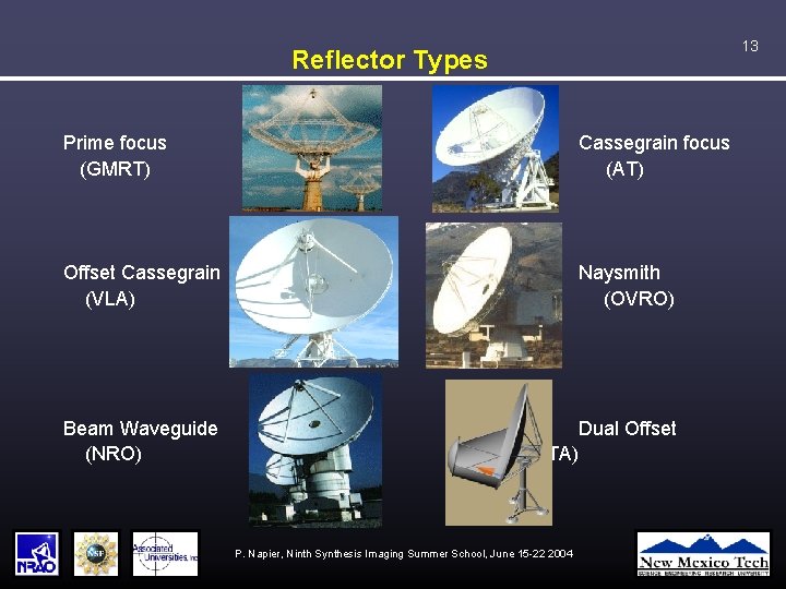 13 Reflector Types Prime focus (GMRT) Cassegrain focus (AT) Offset Cassegrain (VLA) Naysmith (OVRO)