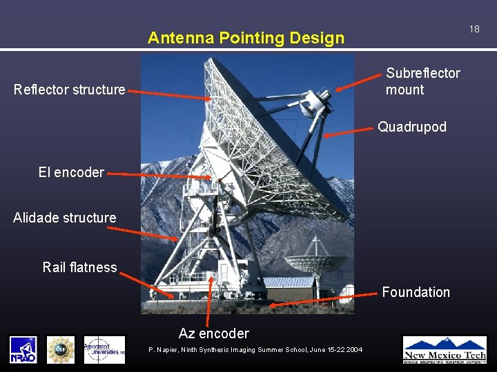 18 Antenna Pointing Design Subreflector mount Reflector structure Quadrupod El encoder Alidade structure Rail