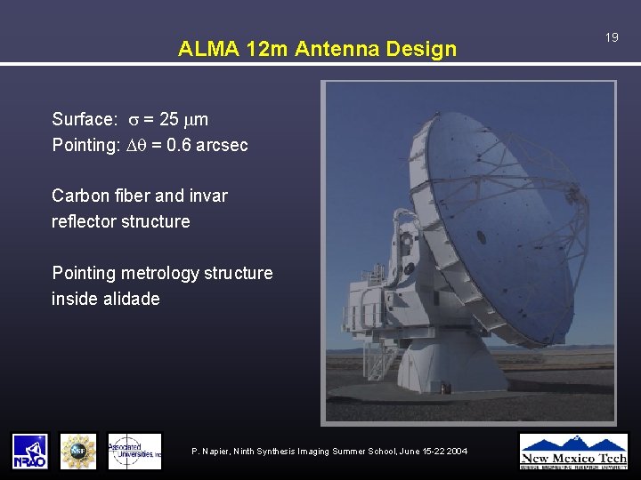 ALMA 12 m Antenna Design Surface: s = 25 mm Pointing: q = 0.
