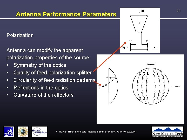 Antenna Performance Parameters Polarization Antenna can modify the apparent polarization properties of the source: