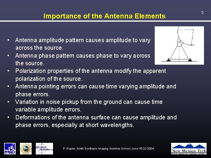 Importance of the Antenna Elements • Antenna amplitude pattern causes amplitude to vary across