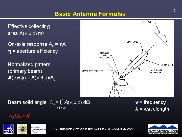 7 Basic Antenna Formulas Effective collecting area A( , q, f) m 2 On-axis