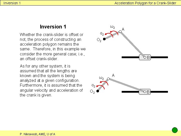 Inversion 1 Acceleration Polygon for a Crank-Slider Inversion 1 ω2 α 2 Whether the