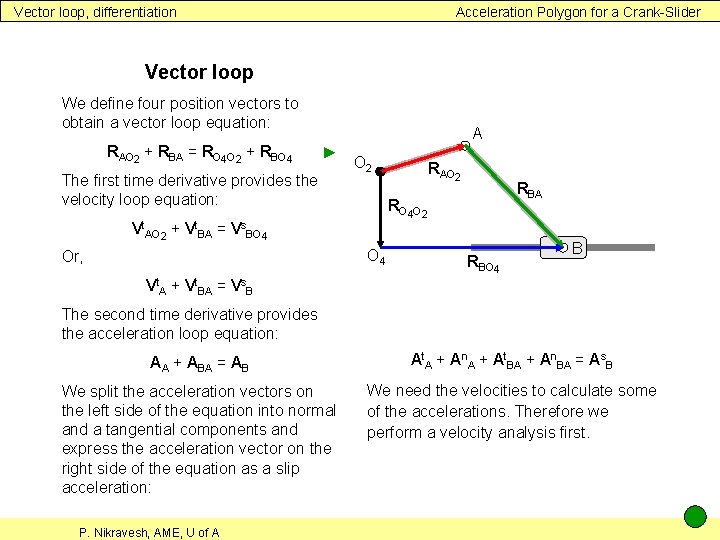 Vector loop, differentiation Acceleration Polygon for a Crank-Slider Vector loop We define four position