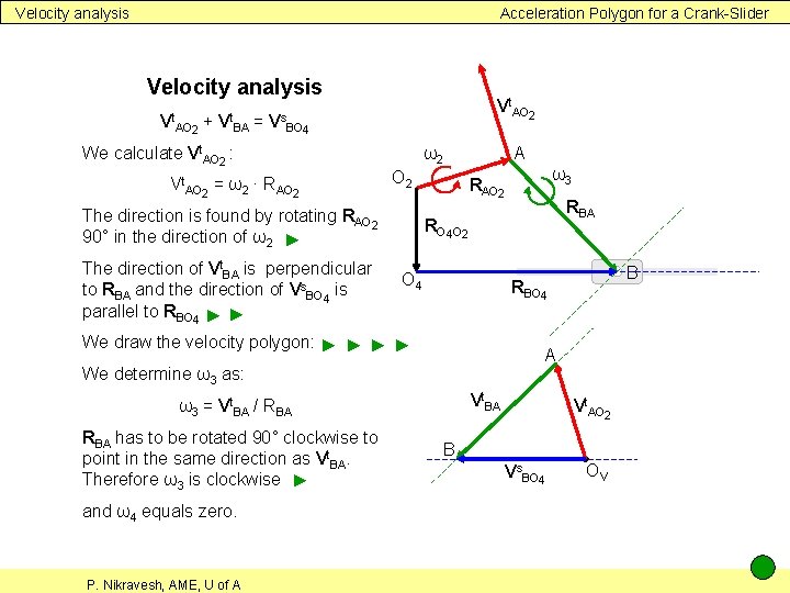 Velocity analysis Acceleration Polygon for a Crank-Slider Velocity analysis Vt. AO 2 + Vt.