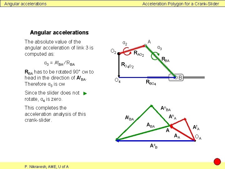 Angular accelerations Acceleration Polygon for a Crank-Slider Angular accelerations The absolute value of the