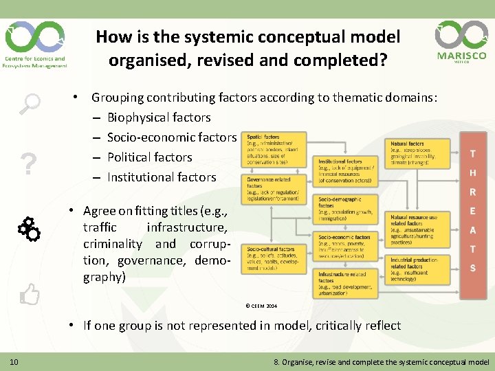 How is the systemic conceptual model organised, revised and completed? ? • Grouping contributing