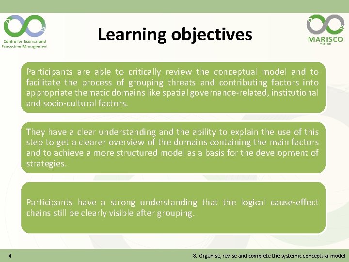 Learning objectives Participants are able to critically review the conceptual model and to facilitate