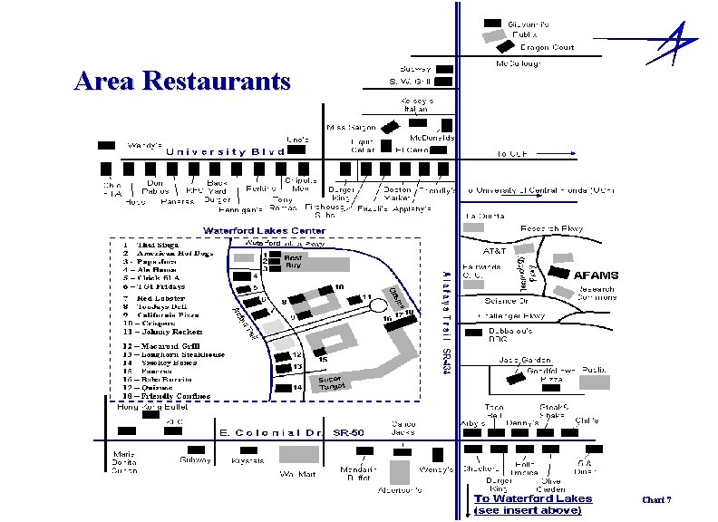 Area Restaurants Chart 7 