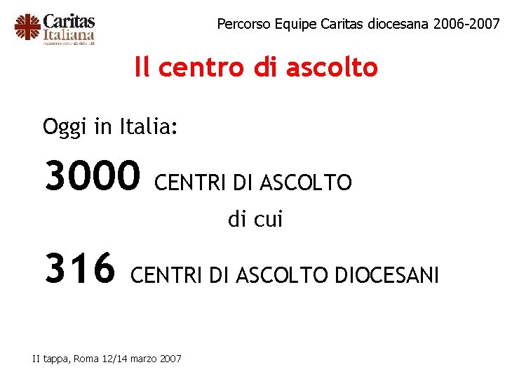 Percorso Equipe Caritas diocesana 2006 -2007 Il centro di ascolto Oggi in Italia: 3000