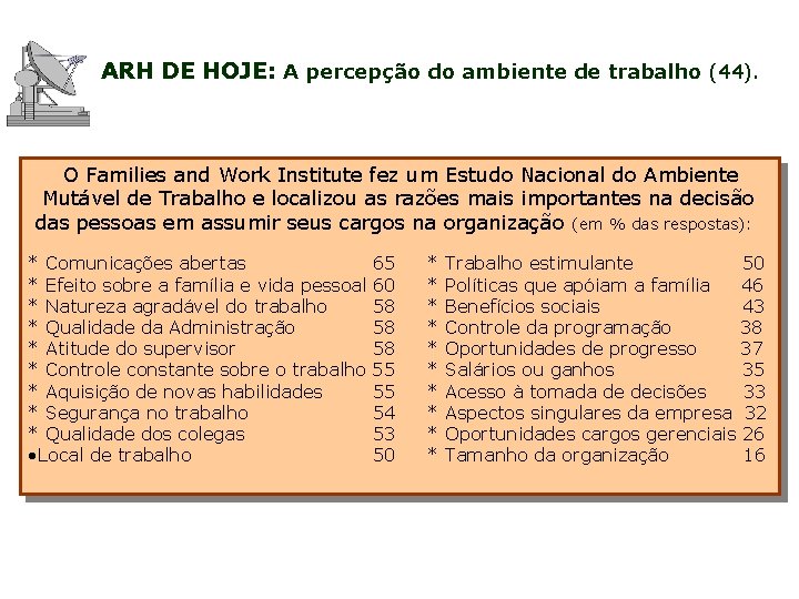 ARH DE HOJE: A percepção do ambiente de trabalho (44). O Families and Work