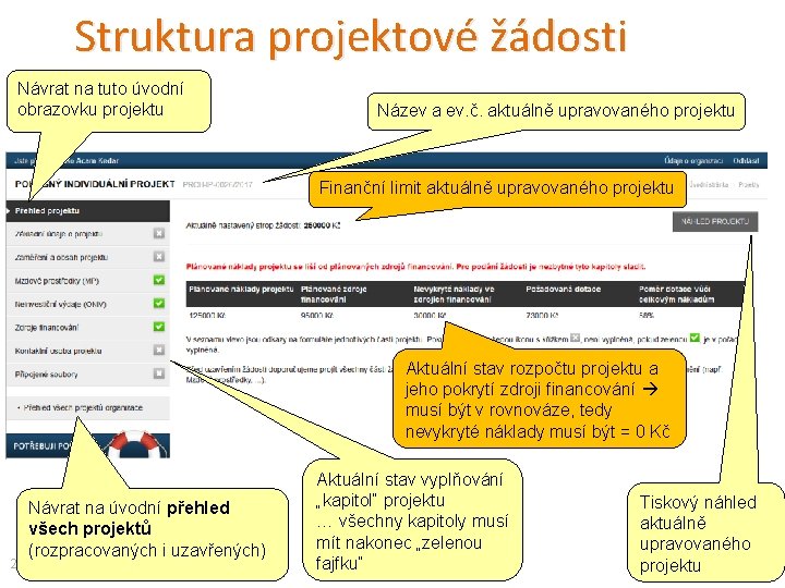 Struktura projektové žádosti Návrat na tuto úvodní obrazovku projektu Název a ev. č. aktuálně