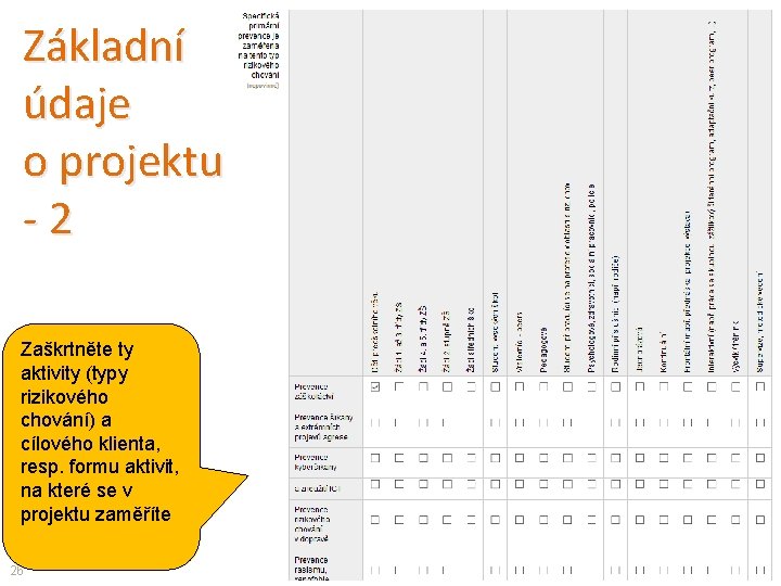 Základní údaje o projektu -2 Zaškrtněte ty aktivity (typy rizikového chování) a cílového klienta,