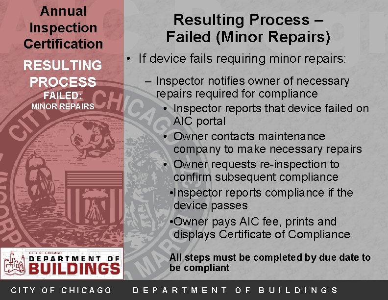 AIC Progr Annual Inspection Certification RESULTING PROCESS FAILED: MINOR REPAIRS Resulting Process – Failed