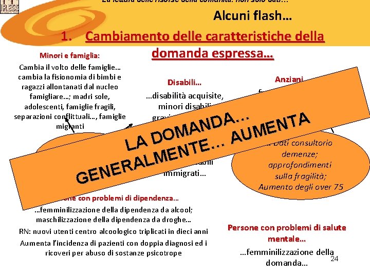 La lettura delle risorse della comunità: non solo dati… Alcuni flash… 1. Cambiamento delle