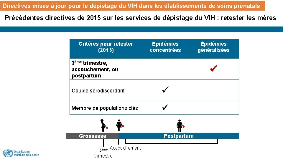 Directives mises à jour pour le dépistage du VIH dans les établissements de soins